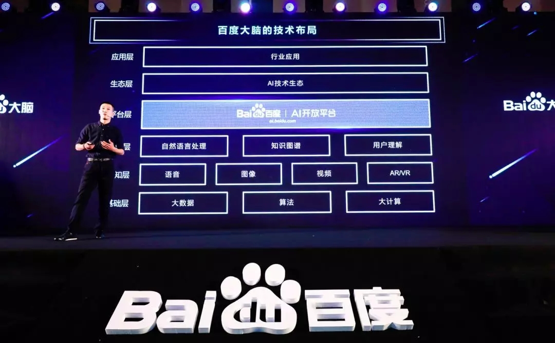 旺龍應(yīng)邀出席百度大腦行業(yè)創(chuàng)新論壇：AI時代的智慧社區(qū)方案