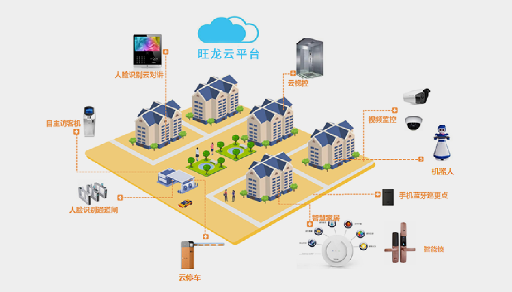 2019深圳安博會，旺龍即將攜全系列物聯網新品亮相！