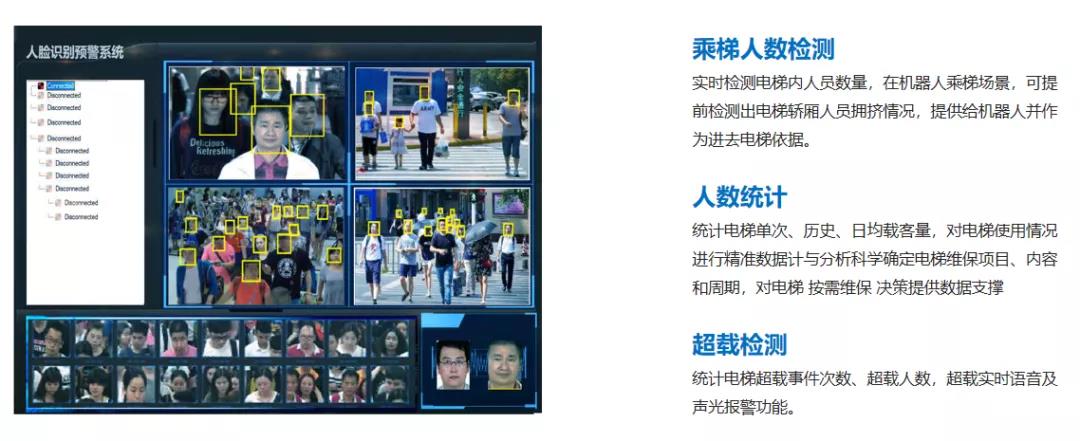 旺龍發(fā)布電梯事態(tài)感知智能預警系統(tǒng)，阻止電瓶車乘梯上樓