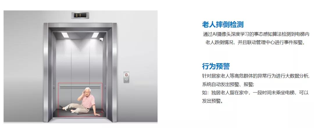 旺龍發(fā)布電梯事態(tài)感知智能預警系統(tǒng)，阻止電瓶車乘梯上樓
