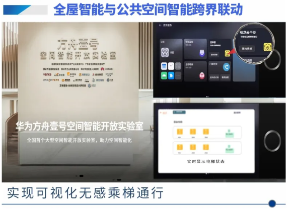 旺龍與華為共創(chuàng)全景空間智能